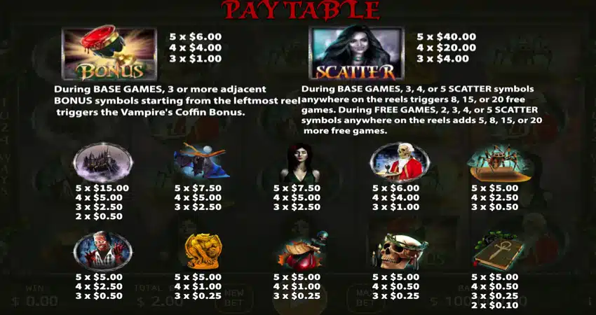 Vampire's Tale Slot Game