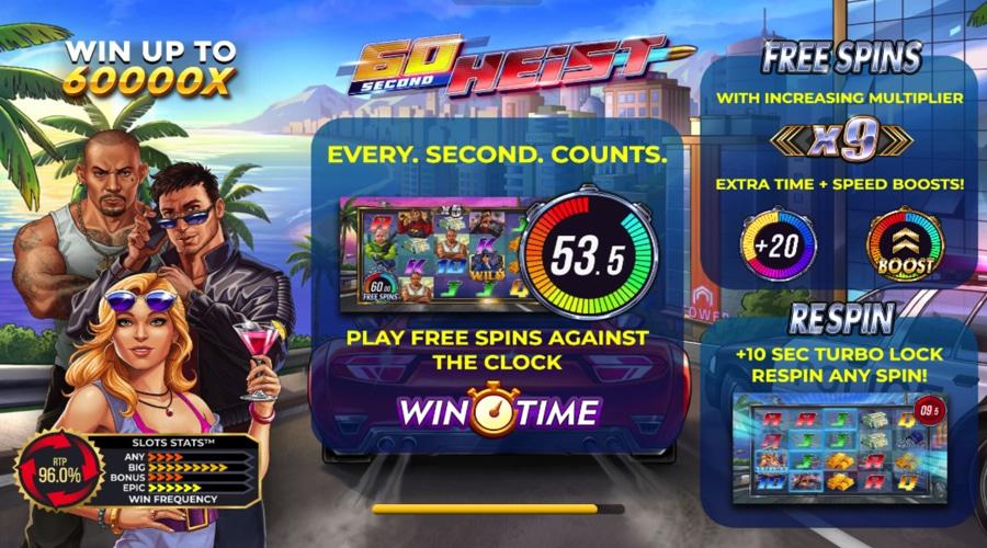 60 Second Heist Slot Game