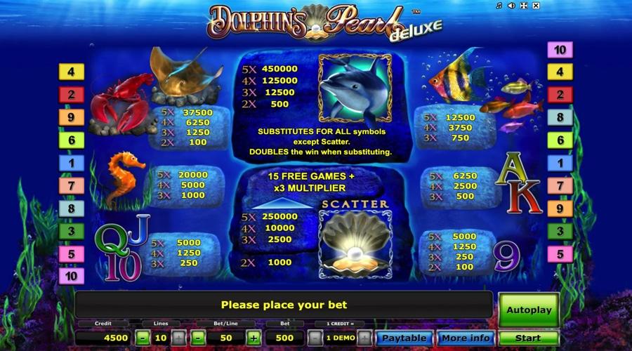 Dolphin's Pearl Deluxe slot paytable