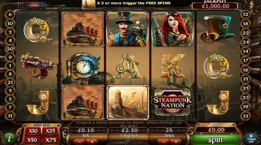 Steampunk Slot