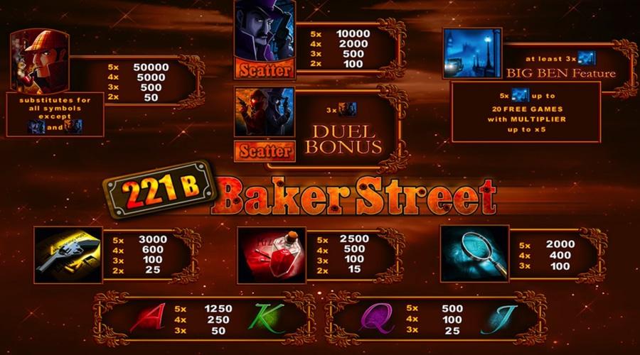 221 Baker Street Slot