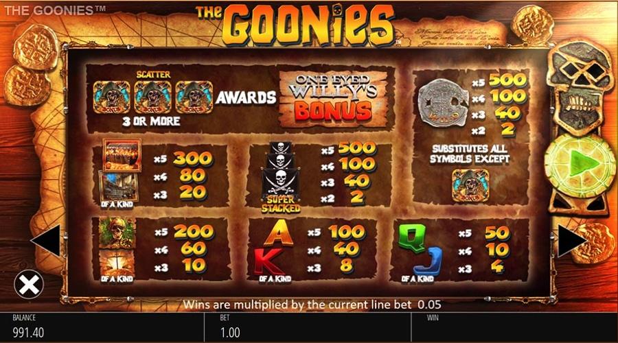 The Goonies slot game